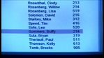 buffy407_410.jpg